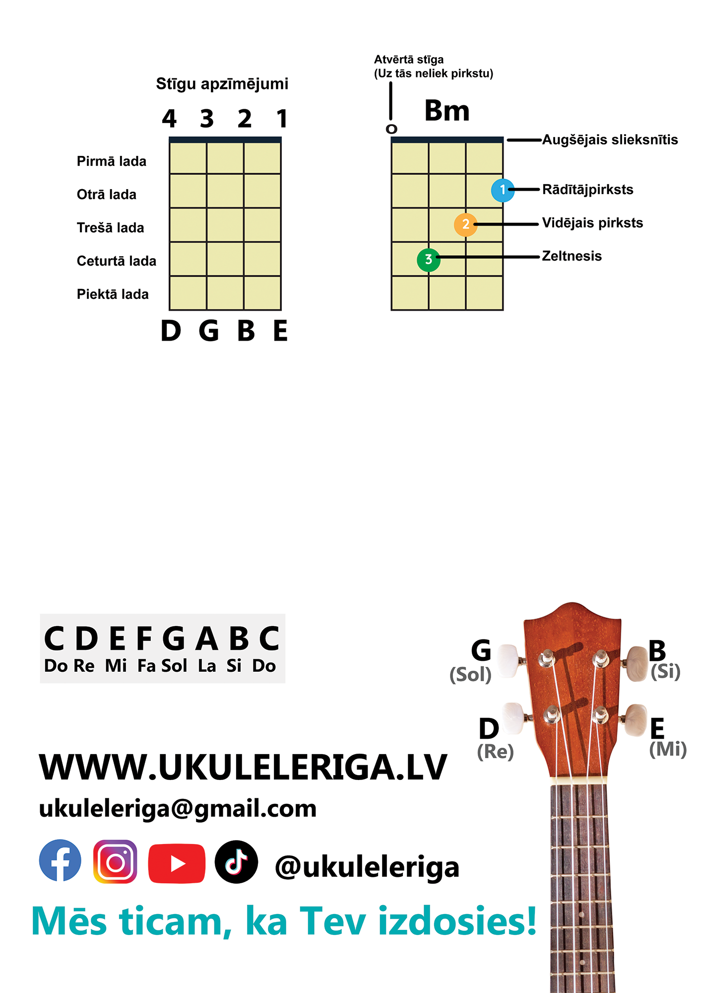 AKORDU LAPA BARITONA UKULELEI PDF DGBE