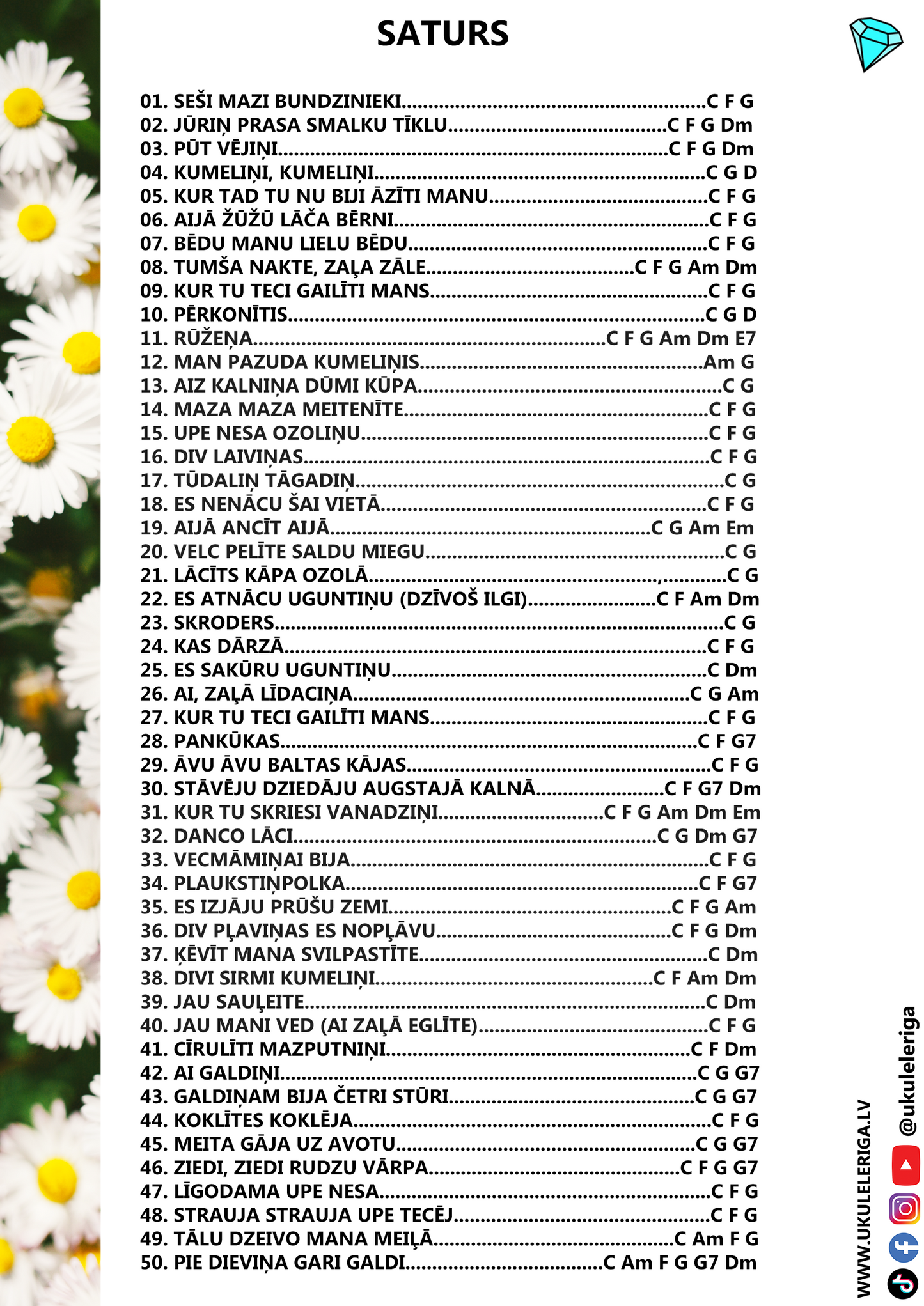 Lejupielādējama PDF grāmata 50 VIEGLI SPĒLĒJAMAS TAUTASDZIESMAS Kalimbai, Zvangai, Ukulelei un Koklei