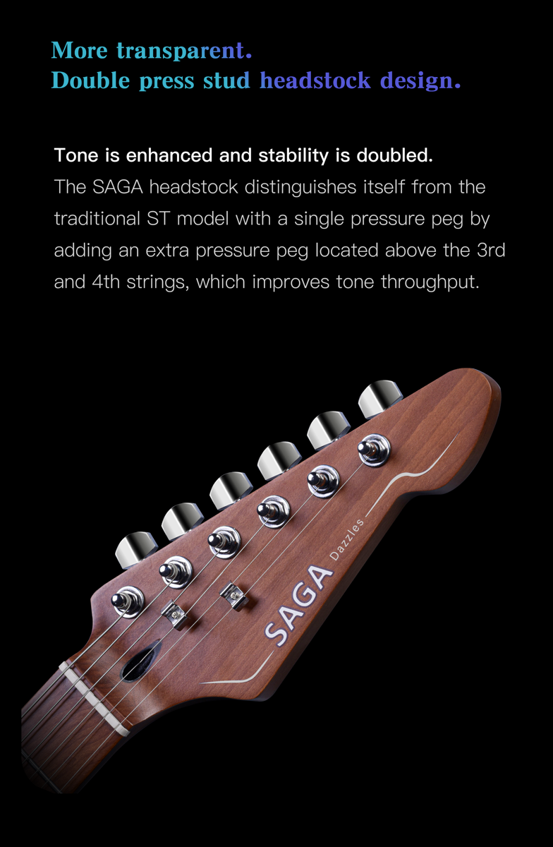 Elektriskā ģitāra SAGA SMF1314H BK (HSS) Electric Guitar Melna